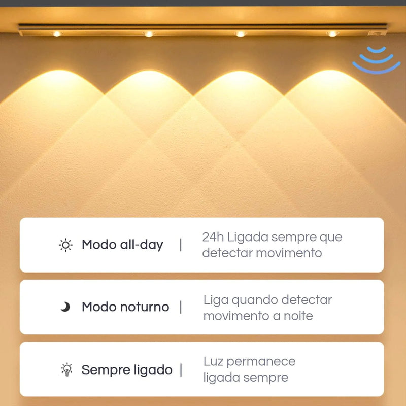 Luminária Recarregável com Sensor de Movimento - Frete Grátis